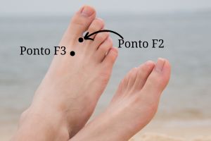 ponto-f2-f3 Bruxismo segundo a MTC: causas energéticas e tratamento com acupuntura