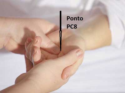 Ponto PC8