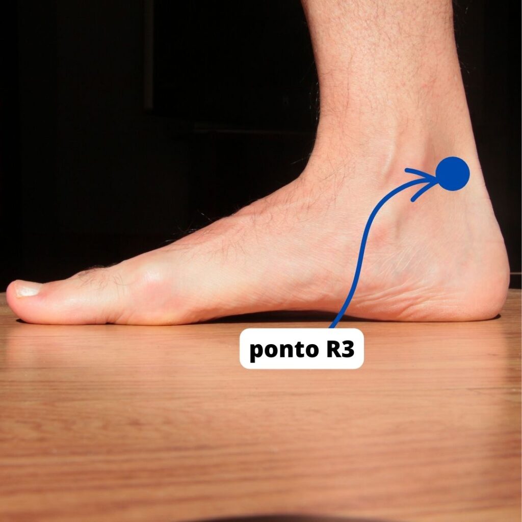 ponto-r3-a-1024x1024 Bruxismo segundo a MTC: causas energéticas e tratamento com acupuntura